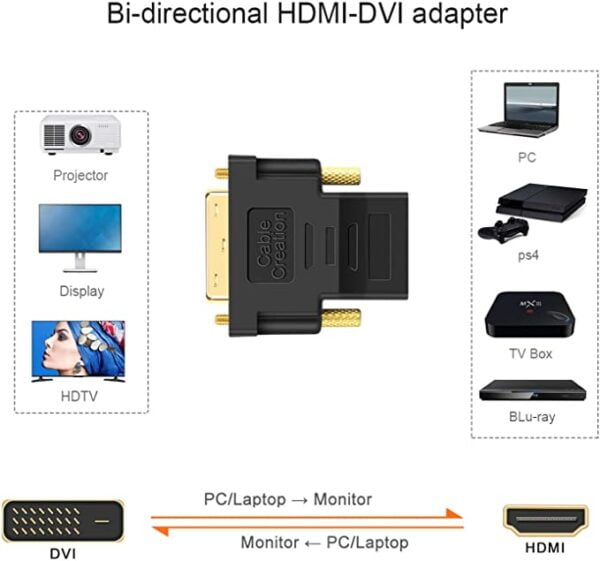 DVI To HDMI CoNNECToR (DVI-D 24+1 PiN MALE To HDMI FEMALE ADAPTER) 2