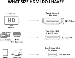 HDMI To VGA CoNNECToR HDMI To VGA FEMALE ADAPTER 4
