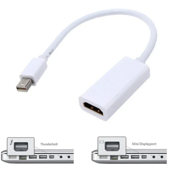 THUNDERBoLT To HDMI CoNNECToR MiNi DISPLAY PORT To HDMI ADAPTER 5