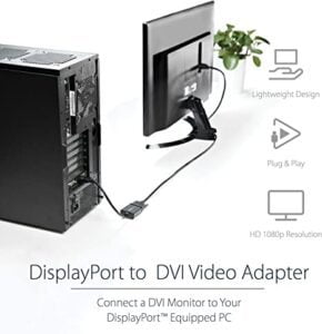 DP To DVI CoNNECToR DiSPLAYPORT TO DVI ADAPTER 6