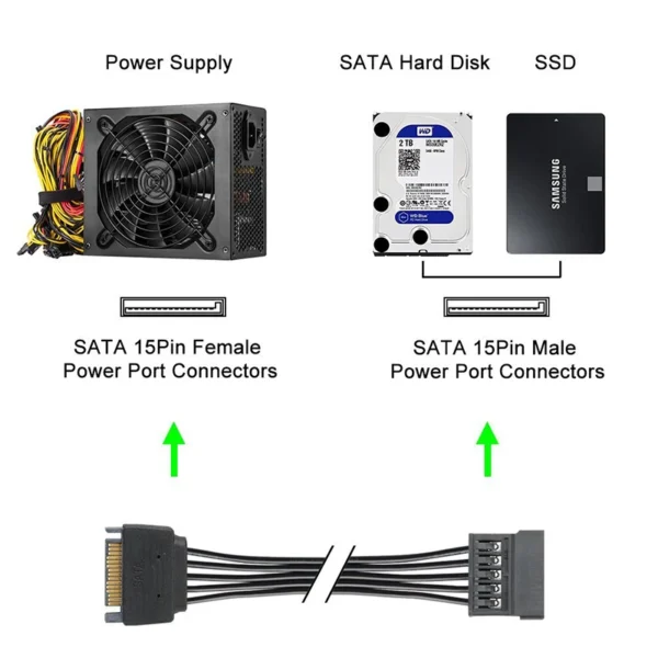 4Pin IDE Molex To 5 SATA Y Extension Power Splitter Cable (1 to 5 SATA Adapter) 5