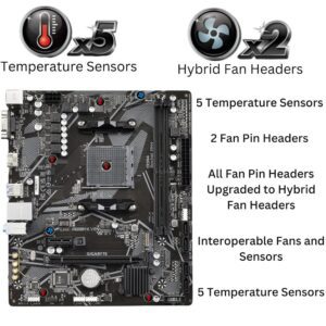 GiGABYTE A520M K V2 AMD RYZEN MOTHERBOARD NEW 6