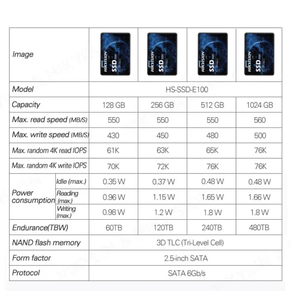 512GB SSD HIKVISION E100 2.5 SATA NEW WiTH 1 YEAR WARRANTY 8