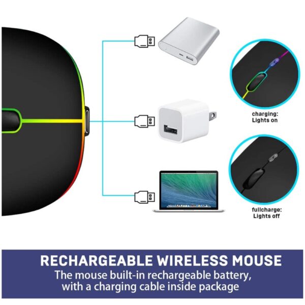 HP W10 RGB BLUETOOTH & WiRELESS MOUSE RECHARGEABLE TYPE-C