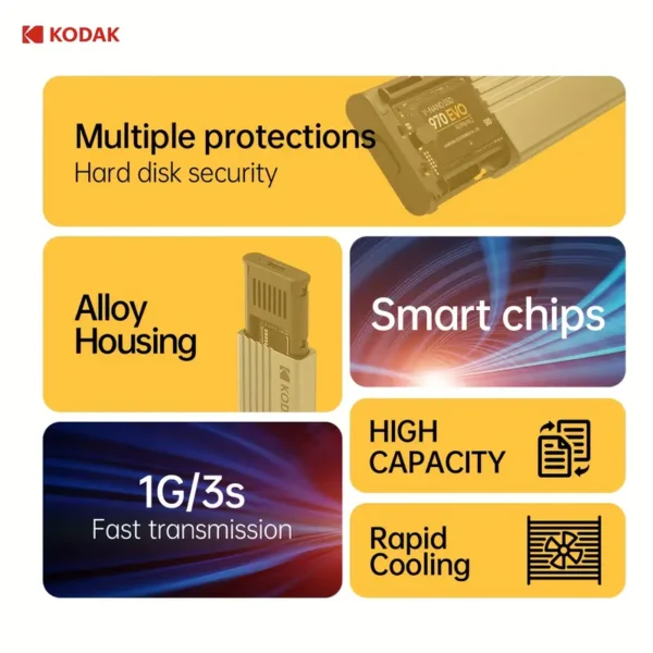 KODAK M.2 NVMe SSD ENCLOSURE-E020,10GBps, Type-C, USB 3.2 11