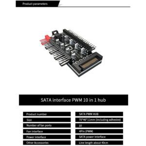 PWM FAN CONTROLLER HUB WiTH SATA POWER SUPPLY 1 to 10 Fans 7