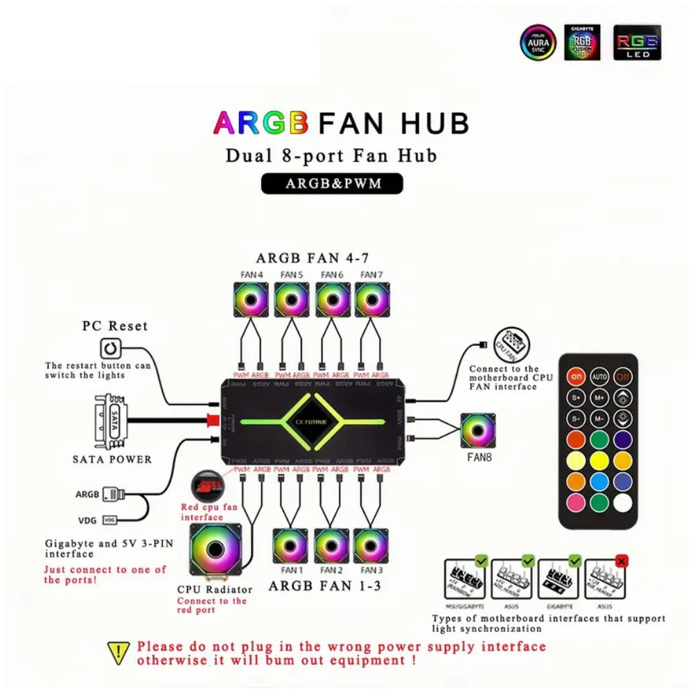 ARGB PWM FAN CONTROLLER HUB 5V 3-Pin REMOTE WITH SATA POWER