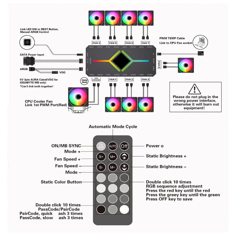 ARGB PWM FAN CONTROLLER HUB 5V 3-Pin REMOTE WITH SATA POWER