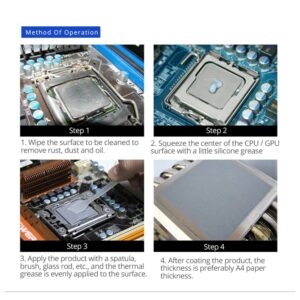 GD900 THERMAL PASTE 1g GREASE CONDUCTIVITY 4.8WM-K GRAY