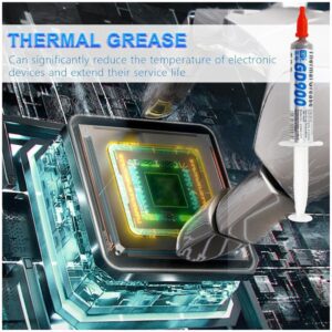 GD900 THERMAL PASTE 3g GREASE CONDUCTIVITY 4.8WM-K GRAY 3