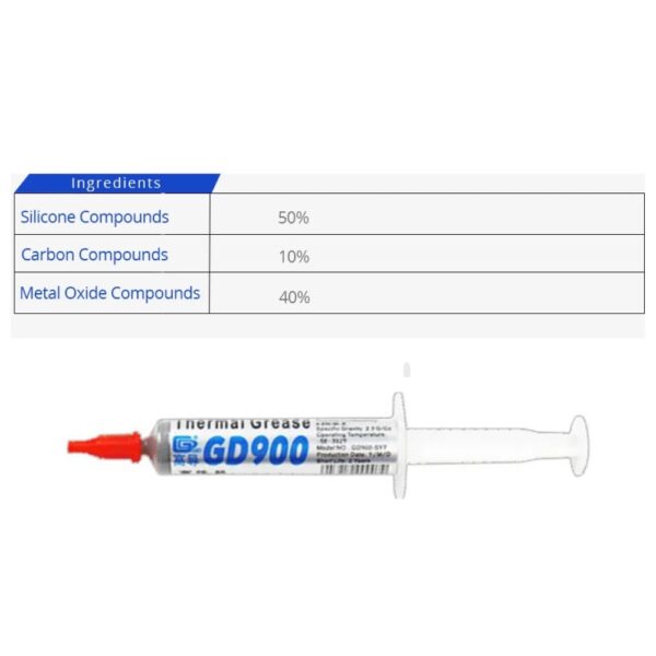 GD900 THERMAL PASTE 7g GREASE CONDUCTIVITY 4.8WM-K GRAY 9