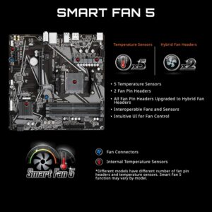 B550 AMD RYZEN MOTHERBOARD GiGABYTE B550M K MICRO ATX 10