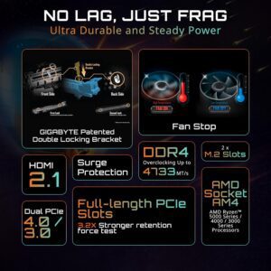 B550 AMD RYZEN MOTHERBOARD GiGABYTE B550M K MICRO ATX 9