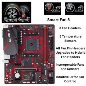 GiGABYTE B450M GAMiNG AMD RYZEN MOTHERBOARD Used 4