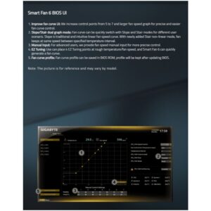 B650 RYZEN MOTHERBOARD GiGABYTE B650M GAMING WiFi AM5 SOCKET 111 (1)