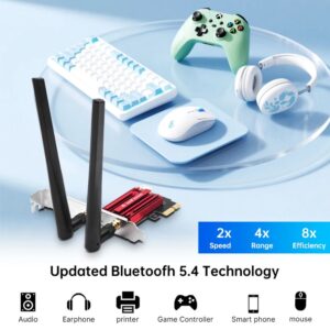 PCIe WiFi 6+BLUETOOTH 5.4 WIRELESS CARD FENVI AX900 2.45GHz 12