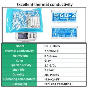 GD-2 THERMAL PASTE 0.5g GREASE CONDUCTIVITY 7.5WM-K GRAY 9
