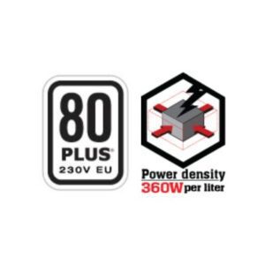 SiLVERSTONE POWER SUPPLY 650W STRiDER 650 EFA 80 PLUS ATX 101