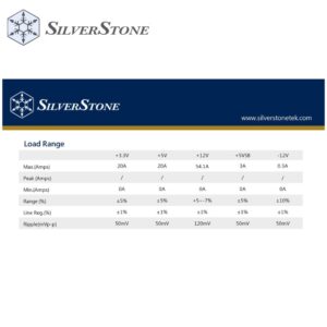 SiLVERSTONE POWER SUPPLY 650W ATTiS 650R 80 PLUS Bronze PSU 14