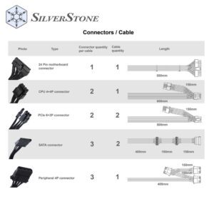 SiLVERSTONE POWER SUPPLY 650W ATTiS 650R 80 PLUS Bronze PSU 2