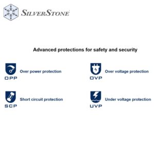 SiLVERSTONE POWER SUPPLY 650W ATTiS 650R 80 PLUS Bronze PSU 4