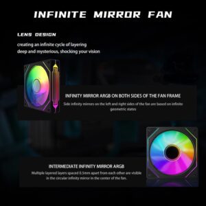 THUNDER FLURRY iNFiNiTY ARGB FAN TCS-i27B Black (3 Fans KiT) (8)