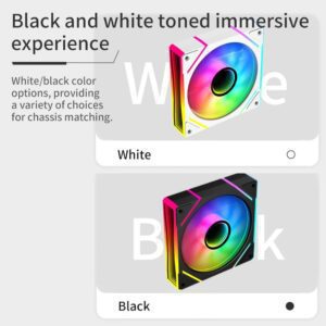 THUNDER MARiN iNFiNiTY ARGB FAN TCS-i36W White (3 Fans KiT) 114 (17)