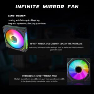 VORTEX ENiGMA iNFiNiTY ARGB FAN WITH REMOTE & HUB 3 Fan KiT 1 (13)