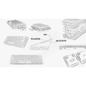 MOUNTAiN EVEREST 60 RGB MECHANiCAL GAMiNG KEYBOARD BLACK 111 (28)