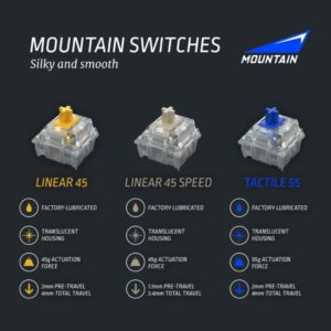 MOUNTAiN EVEREST 60 MECHANiCAL GAMiNG KEYBOARD Without NUMPAD 221 (9)